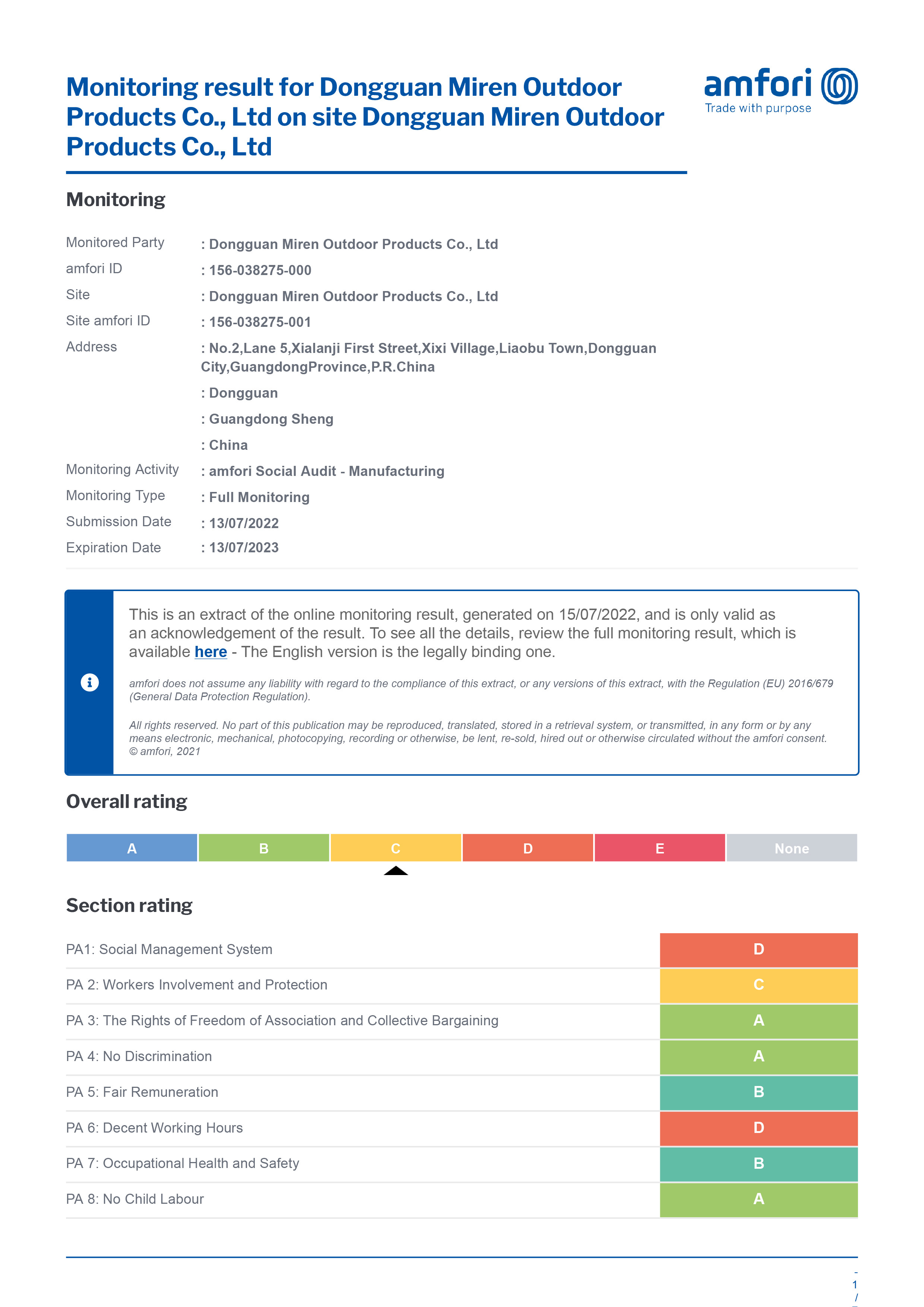 Chine Dongguan Miren outdoor products Co., Ltd Certifications